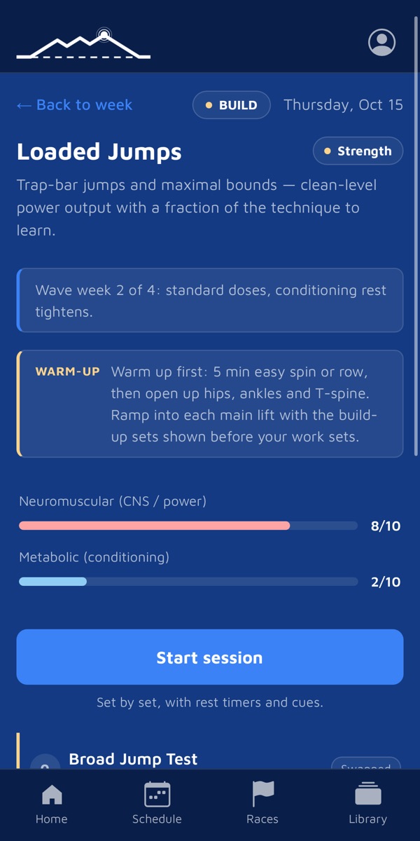 Racepeak workout detail for Loaded Jumps: a wave-week note, a warm-up, and neuromuscular load 8 of 10 with metabolic load 2 of 10.
